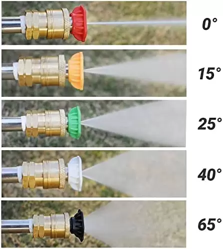 Adjustable Nozzle