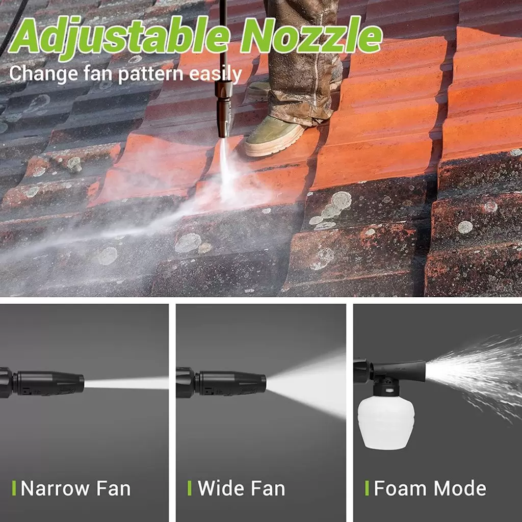 adjustable turbo nozzles of pressure washer